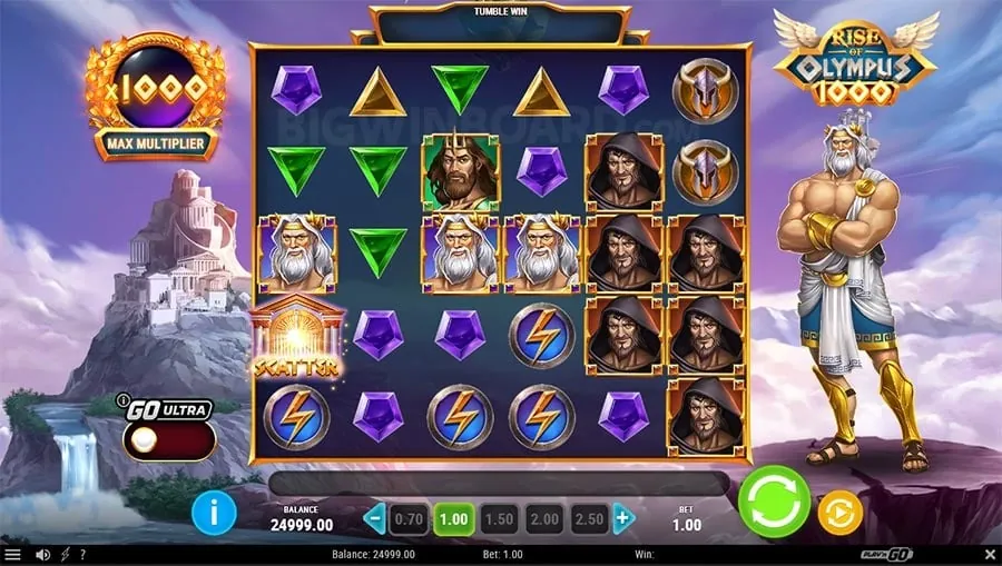 Blackjack Strategy Guide 777pub